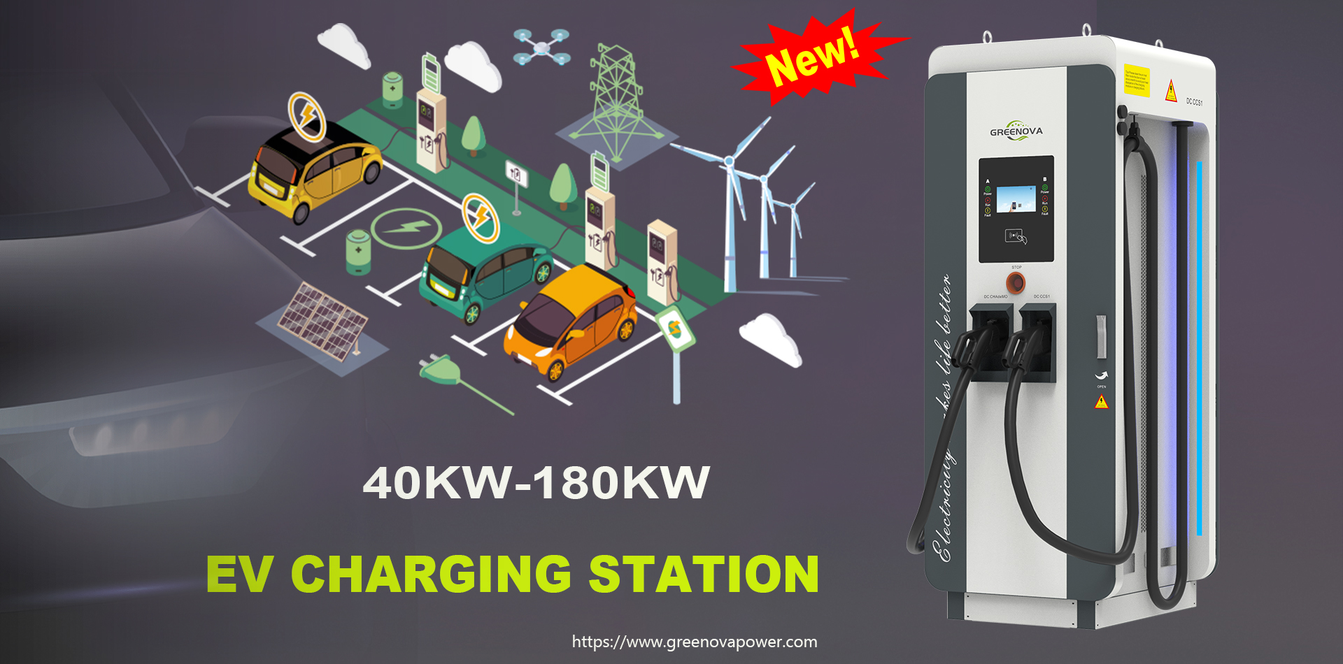 The Future of Electric Cars: Fast ev charging stations for electric cars