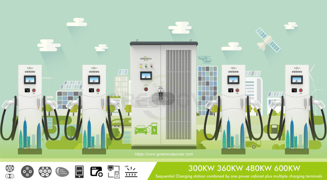 DC Split-type Charging Stations: Revolutionizing the Way We Charge