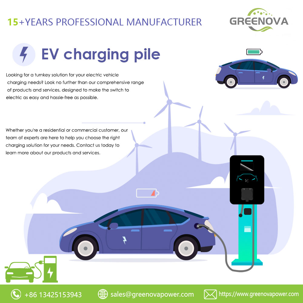 How to determine the location of the charging station?
