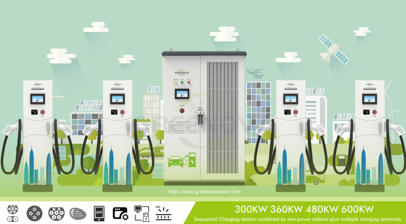 How does a liquid-cooled charging system actually solve "charging anxiety